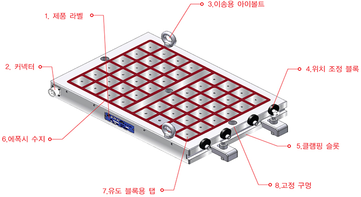 영구전자척