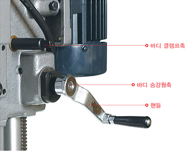 바디 상하 이송