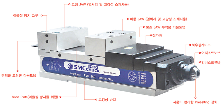 파워바이스 구조와 명칭